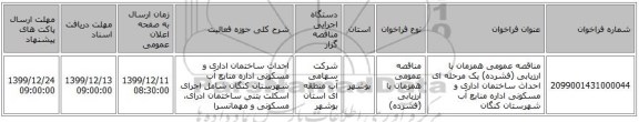 مناقصه عمومی همزمان با ارزیابی (فشرده) یک مرحله ای احداث ساختمان اداری و مسکونی اداره منابع آب شهرستان کنگان