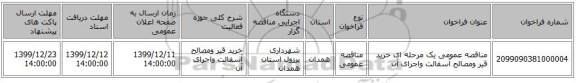 مناقصه عمومی یک مرحله ای خرید قیر ومصالح آسفالت واجرای آن