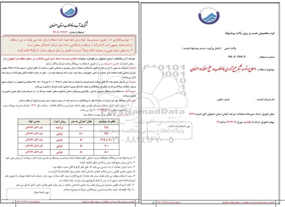 استعلام ، استعلام اصلاح و توسعه شبکه جمع آوری فاضلاب در سطح منطقه دو