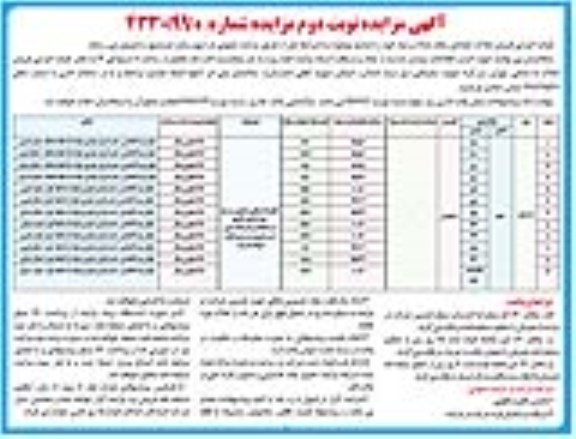 مزایده،مزایده فروش ملک مازاد مسکونی نوبت دوم 