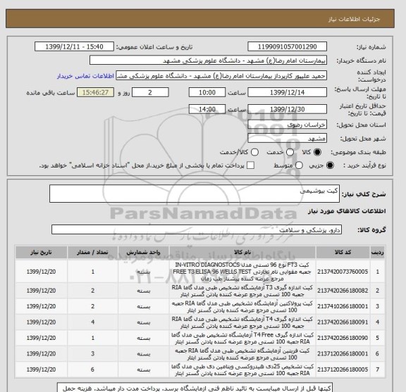 استعلام کیت بیوشیمی