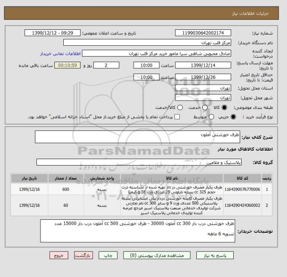 استعلام ظرف خورشتی آملون