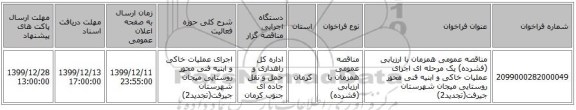 مناقصه عمومی همزمان با ارزیابی (فشرده) یک مرحله ای اجرای عملیات خاکی و ابنیه فنی محور روستایی میجان شهرستان جیرفت(تجدید2)