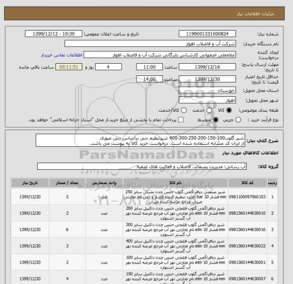 استعلام شیر گلوب100-150-200-250-300-400 شیرتنظیم دبی براساس دبی عبوری
از ایران کد مشابه استفاده شده است. درخواست خرید کالا به پیوست می باشد.