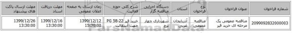 مناقصه عمومی یک مرحله ای خرید قیر 