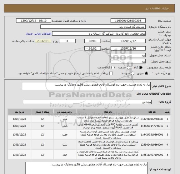 استعلام نیاز به لوازم ورزشی جهت تیم فوتسال آقایان مطابق پیش فاکتور ومدارک در پیوست