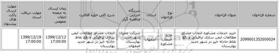 خرید خدمات مشاوره انتخاب مشاور  مطالعات ایمن سازی ترافیکی و رفع نقاط حادثه خیز در شهر جدید بهارستان 