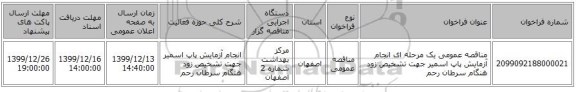 مناقصه عمومی یک مرحله ای انجام آزمایش پاپ اسمیر جهت تشخیص زود هنگام سرطان رحم