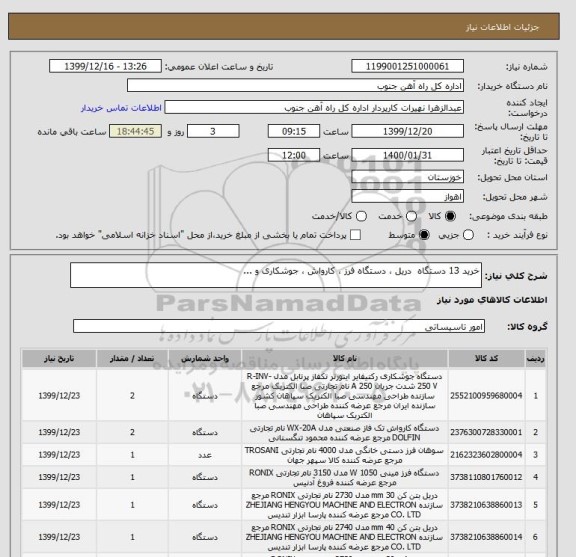 استعلام خرید 13 دستگاه  دریل ، دستگاه فرز ، کارواش ، جوشکاری و ...