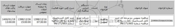 مناقصه عمومی دو مرحله ای خرید کابل کنستانتریک تکفاز و سه فاز -مناقصه شماره 99/171/603