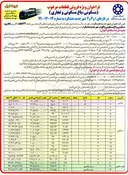 مزایده فروش قطعات مسکونی ، باغ مسکونی ، تجاری 