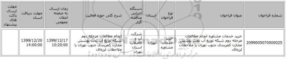 خرید خدمات مشاوره انجام مطالعات مرحله دوم شبکه توزیع آب تحت پوشش مخازن کمربندی جنوب تهران با ملاحظات لرزه‌ای