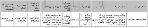 مناقصه عمومی همزمان با ارزیابی (فشرده) یک مرحله ای واگذاری کنتورخوانی و توزیع موردی صورتحساب و همراه با خدمات بازرسی قرائت در سطح استان گلستان