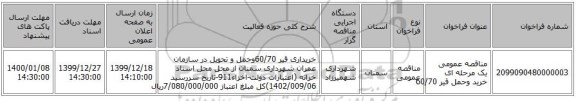 مناقصه عمومی یک مرحله ای خرید وحمل قیر 60/70