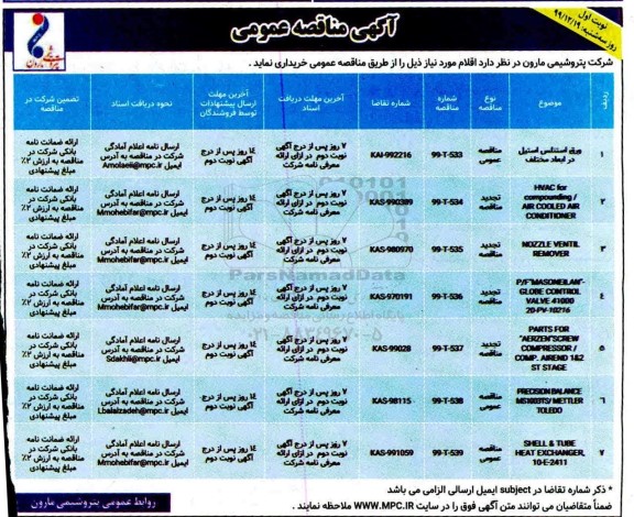 مناقصه، مناقصه ورق استنلس استیل در ابعاد مختلف ... 