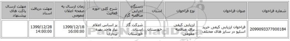 فراخوان ارزیابی کیفی خرید اسلیو در سایز های مختلف 