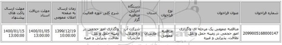 مناقصه عمومی یک مرحله ای واگذاری امور حجمی در زمینه حمل و نقل، نظافت، پذیرایی و غیره  