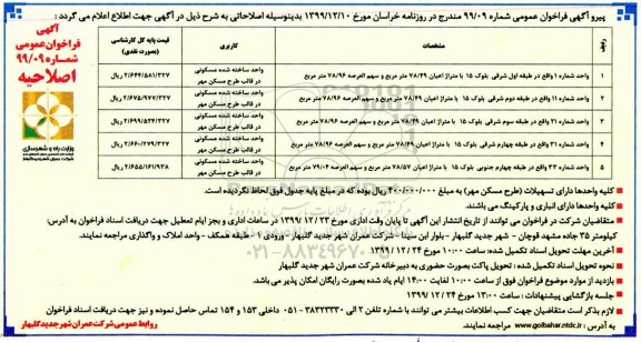 اصلاحیه فراخوان ,اصلاحیه فراخوان واحد ساخته شده مسکونی ...