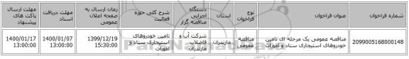 مناقصه عمومی یک مرحله ای تامین خودروهای استیجاری ستاد و امورات