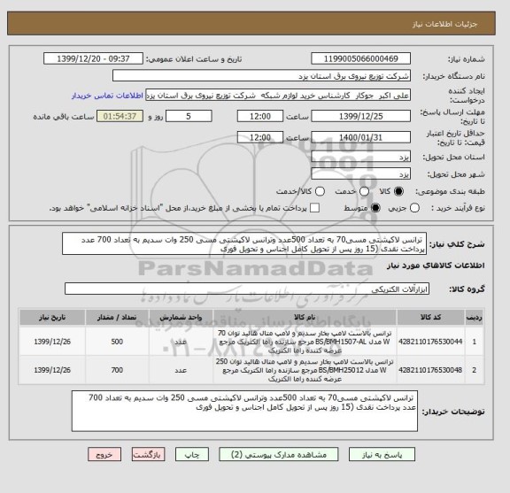 استعلام  ترانس لاکپشتی مسی70 به تعداد 500عدد وترانس لاکپشتی مسی 250 وات سدیم به تعداد 700 عدد پرداخت نقدی (15 روز پس از تحویل کامل اجناس و تحویل فوری 