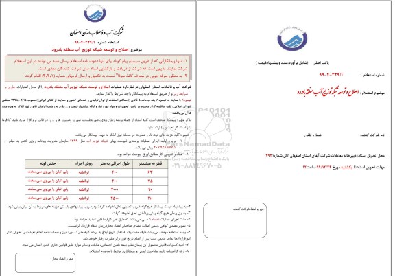 استعلام، استعلام اصلاح و توسعه شبکه توزیع آب منطقه 