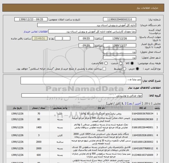 استعلام پنیر پیتزا و...