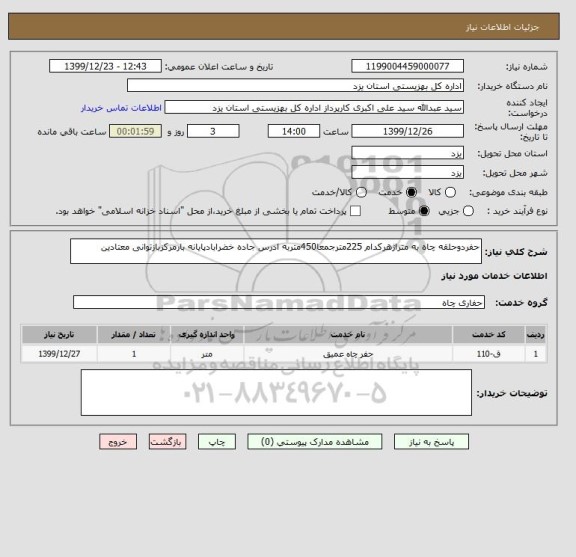 استعلام حفردوحلقه چاه به متراژهرکدام 225مترجمعا450متربه ادرس جاده خضرابادپایانه بارمرکزبازتوانی معتادین 