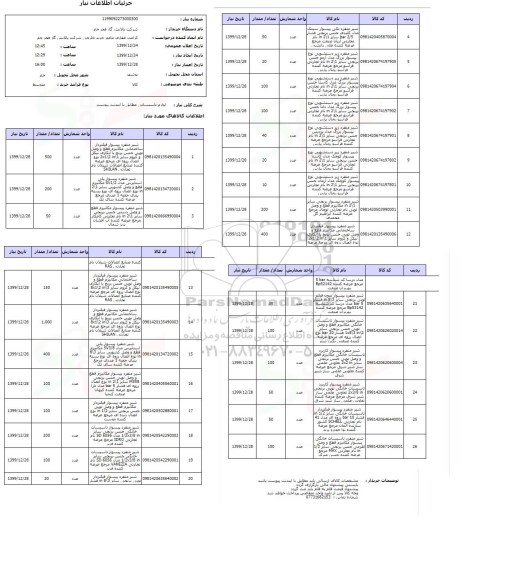 استعلام لوازم تاسیساتی مطابق با ایندنت پیوست 