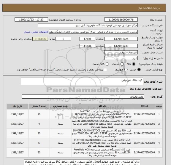 استعلام کیت های هورمونی 