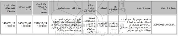 مناقصه عمومی یک مرحله ای  احداث( طراحی و اجرا ) سامانه فتو ولتائیک در ساختمان اداری شهرک صنعتی ورزقان- طرح غیر عمرانی