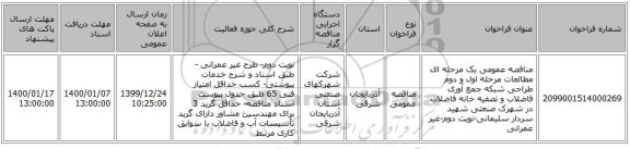 مناقصه عمومی یک مرحله ای  مطالعات مرحله اول و دوم طراحی شبکه جمع آوری فاضلاب و تصفیه خانه فاضلاب در شهرک صنعتی شهید سردار سلیمانی-نوبت دوم-غیر عمرانی