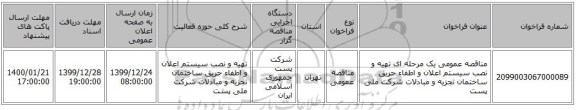 مناقصه عمومی یک مرحله ای تهیه و نصب سیستم اعلان و اطفاء حریق ساختمان تجزیه و مبادلات  شرکت ملی پست