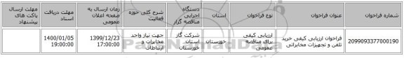 فراخوان ارزیابی کیفی خرید تلفن و تجهیزات مخابراتی 