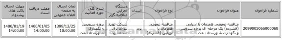 مناقصه عمومی همزمان با ارزیابی (فشرده) یک مرحله ای پروژه سرویس و نگهداری شهرستان تفت