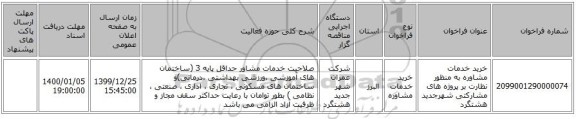 خرید خدمات مشاوره به منظور نظارت بر پروژه های مشارکتی شهرجدید هشتگرد