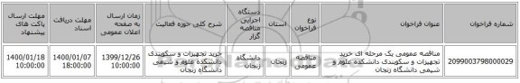 مناقصه عمومی یک مرحله ای خرید تجهیزات و سکوبندی دانشکده علوم و شیمی دانشگاه زنجان