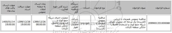 مناقصه عمومی همزمان با ارزیابی (فشرده) یک مرحله ای عملیات اجرای شبکه جمع آوری و انشعابات فاضلاب خانگی منطقه اکباتان