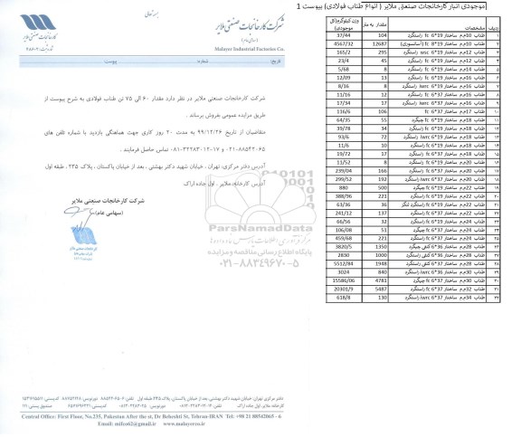 مزایده فروش مقدار 60 الی 75 تن طناب فولادی 