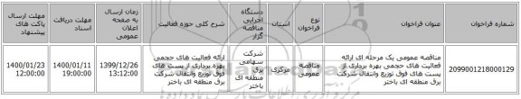 مناقصه عمومی یک مرحله ای ارائه فعالیت های حجمی بهره برداری از پست های فوق توزیع وانتقال شرکت برق منطقه ای باختر 