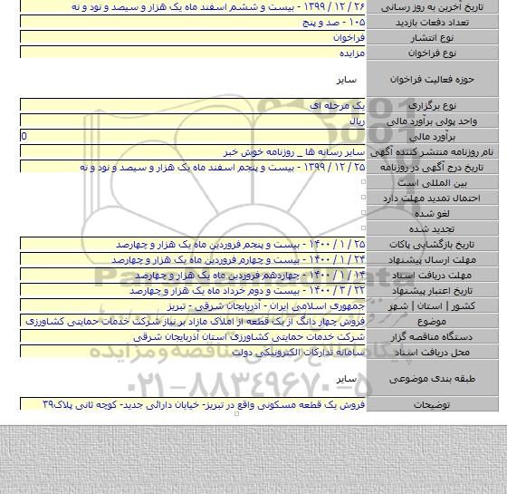 فروش چهار دانگ از یک قطعه از املاک مازاد بر نیاز شرکت خدمات حمایتی کشاورزی