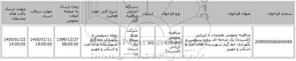 مناقصه عمومی همزمان با ارزیابی (فشرده) یک مرحله ای پروژه سرویس و نگهداری خط گرم شهرستان های تفت و اشکذر و مهریز