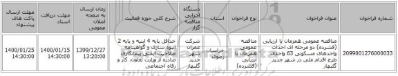 مناقصه عمومی همزمان با ارزیابی (فشرده) دو مرحله ای احداث واحدهای مسکونی 63 واحدی طرح اقدام ملی در شهر جدید گلبهار