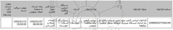 فراخوان ارزیابی کیفی پروژه خرید، ساخت، نصب و راه اندازی ایستگاه میترینگ نیروگاه سیکل ترکیبی دوکوهه