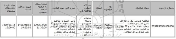 مناقصه عمومی یک مرحله ای تامین امنیت و حفاظت بیمارستانهای حکیم و 22 بهمن و پد هوایی اورژانس نیشابور بوسیله کادر مجری نیروی انتظامی 