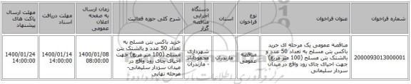 مناقصه عمومی یک مرحله ای خرید باکس بتن مسلح به تعداد 50 عدد و بالشتک بتن مسلح (100 متر مربع) جهت احیای چای رود واقع در میدان سردار سلیمانی