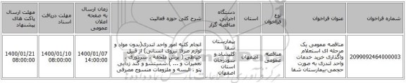 مناقصه عمومی یک مرحله ای استعلام واگذاری خرید خدمات واحد لندری به صورت حجمی-بیمارستان شفا