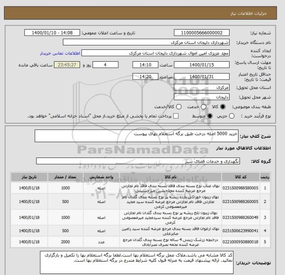 استعلام خرید 5000 اصله درخت طبق برگه استعلام بهای پیوست