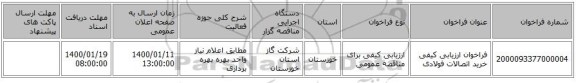 فراخوان ارزیابی کیفی خرید اتصالات فولادی 