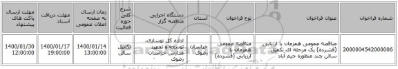 مناقصه عمومی همزمان با ارزیابی (فشرده) یک مرحله ای تکمیل سالن چند منظوره جیم آباد 