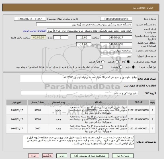 استعلام برانول طوسی و سبز هر کدام 50 هزار عدد + برانول نارنجی 2000 عدد 